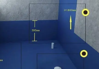 杨浦卫生间防水的注意事项